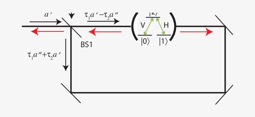 Optimal Coupling To The Double-sided Cavity (see Text - Circle, transparent png