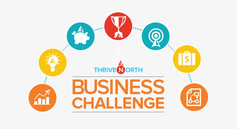 Thrivenorth Business Challenge - Business Challenge Png, transparent png