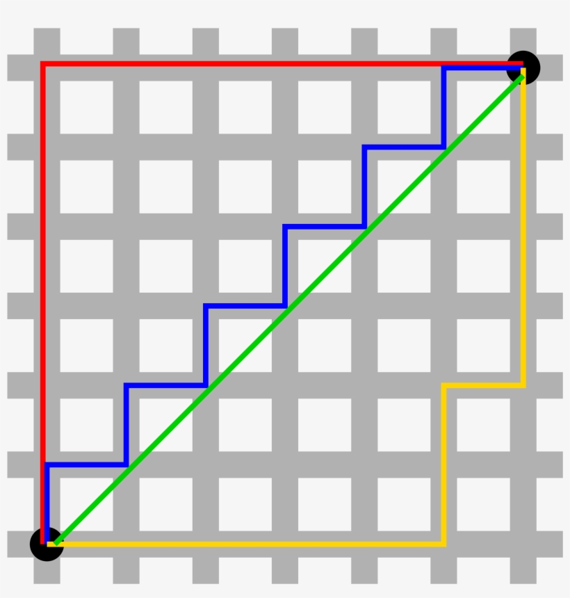 Taxicab Geometry, transparent png