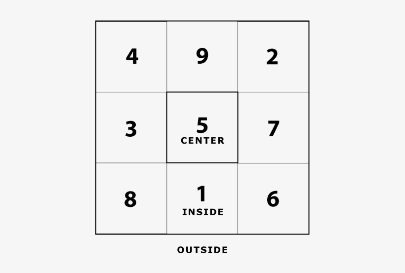 Chinese Square - Conceptual System, transparent png