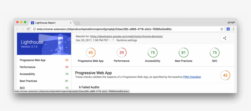 The Performance Score - Audit, transparent png