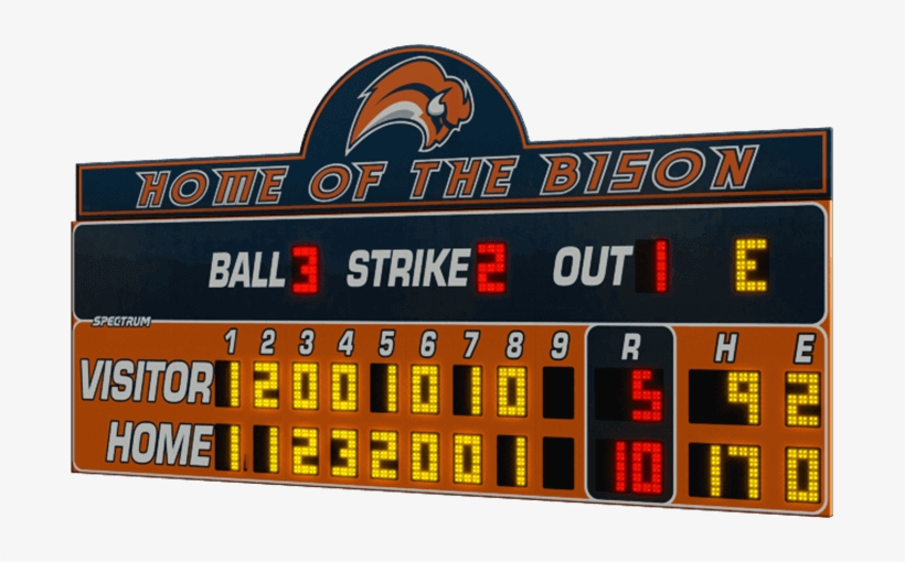 24’ Wide Baseball Scoreboards - Softball Scoreboards - 692x430 PNG