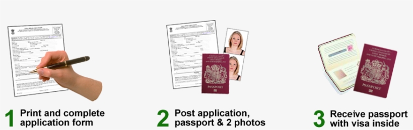 indian passport png download khidmah travel ltd 854x229 png download pngkit pngkit