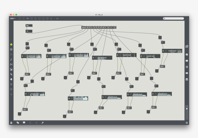 And In The End, During The Performance, I Started Playing - Diagram, transparent png
