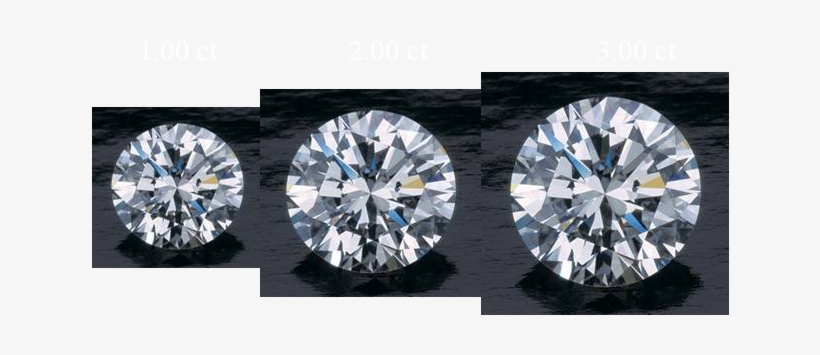 Because Even A Fraction Of A Carat Can Represent A - Round Diamond Brilliant Cut Price, transparent png