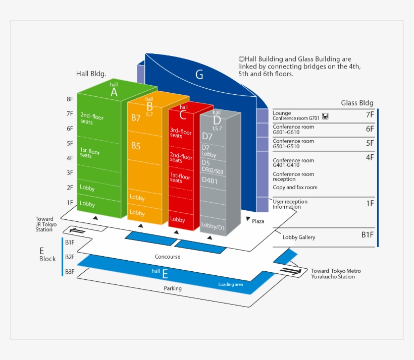 About Tokyo International Forum - Tokyo Forum International Plan, transparent png