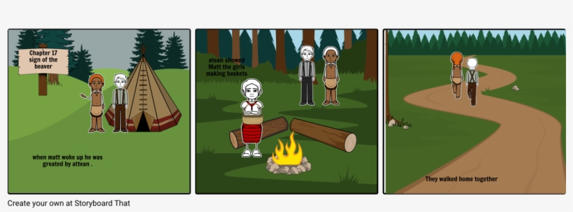 Chapt 17 Sign Of Beaver - Cartoon, transparent png
