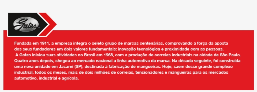 Sobre - Gates - T286 - Powergrip Premium Oe Timing Belt, transparent png