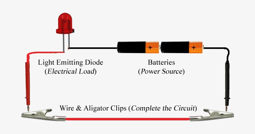 Circuit With Three Components - Electronic Component, transparent png