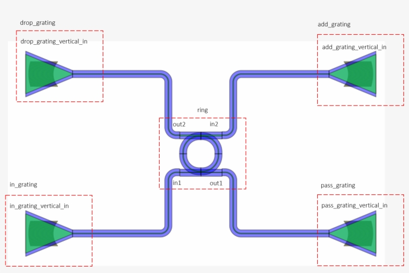 Annotated Circuit - Diagram, transparent png