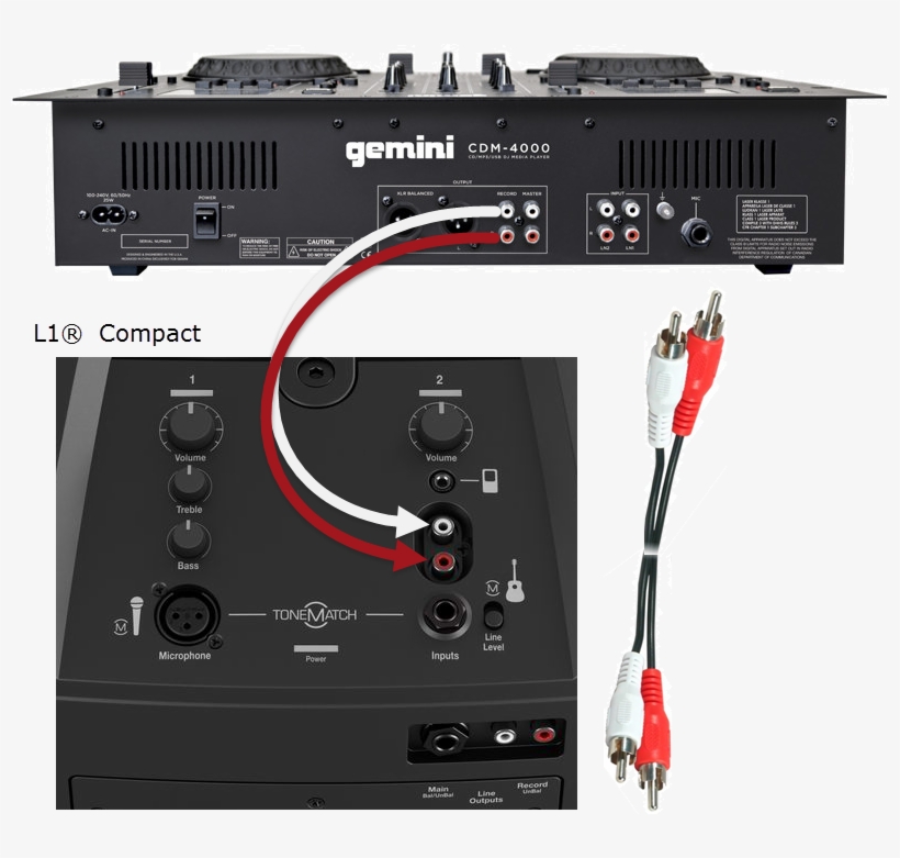 Gemini Cdm 4000 To L1 Compact - Gemini Cdm-4000 All-in-one Cd/usb Dj Controller, transparent png