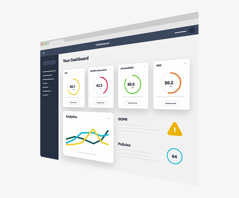 Illustration Of The Siteimprove Intelligence Platform's - Siteimprove, transparent png