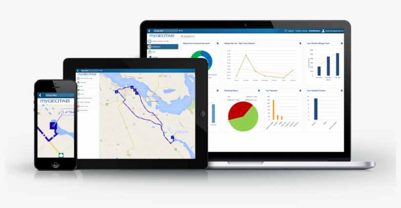 Responsive Fleet Management Software - Fleet Management Software, transparent png