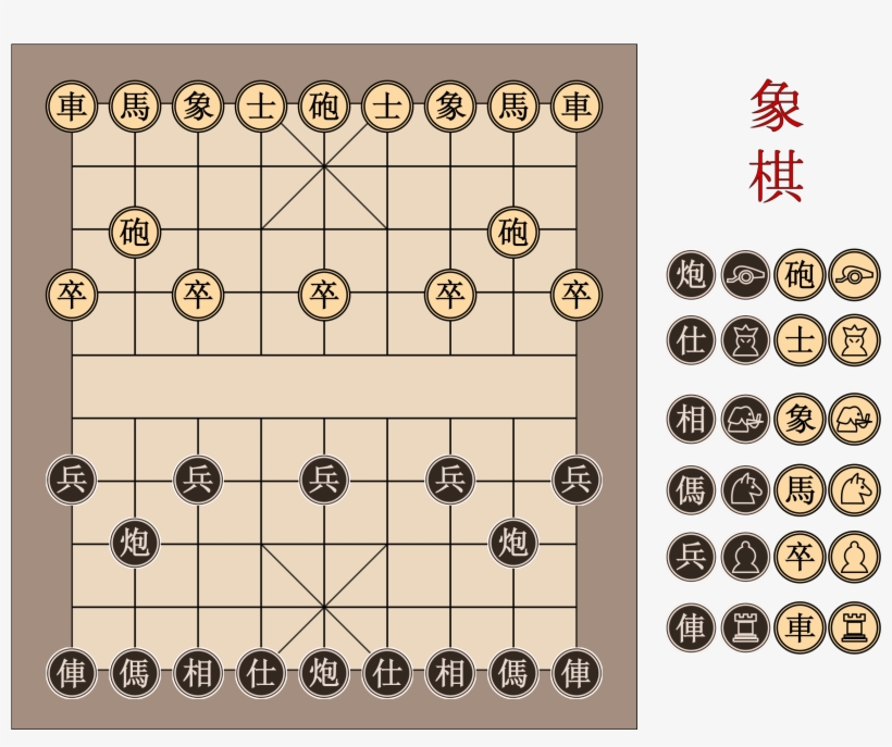 This Free Icons Png Design Of Xiangqi Chinese Chess, transparent png