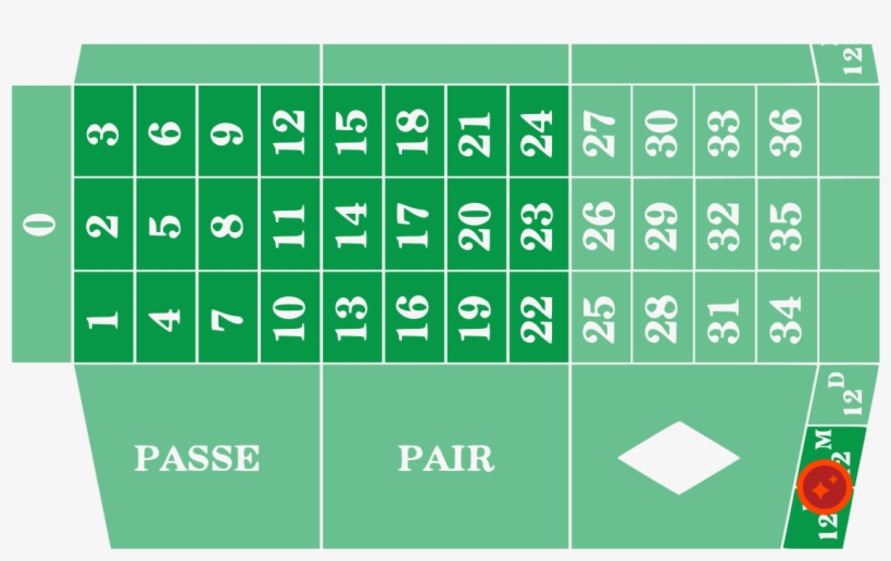 Roulette Png And Vectors - Roulette, transparent png