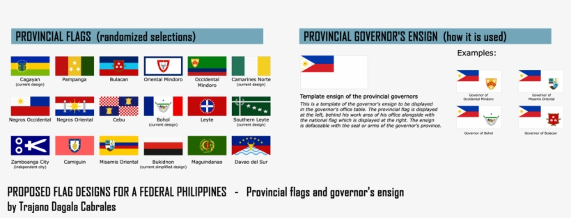 Provincial Flag Designs For A Federal Philippines By - Federal State Of The Philippines, transparent png