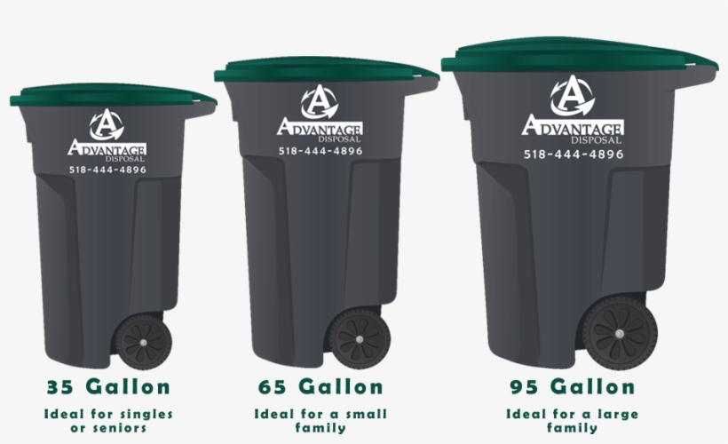 Gallon Garbage Bins - Advantage Disposal, transparent png