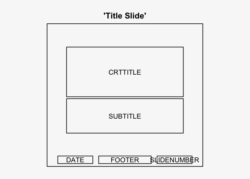 Plot Of Chunk R Reporters Powerpoint Slide Layout - Presentation Slide, transparent png