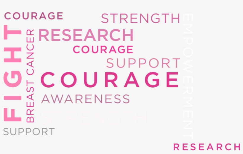 Breast Cancer, Courage, Fight, Research, Strength, - Breast Cancer Awareness, transparent png