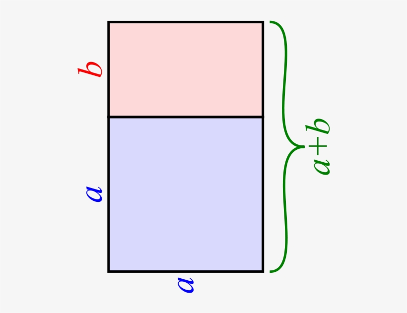 Rule Of Thirds - Scalable Vector Graphics, transparent png