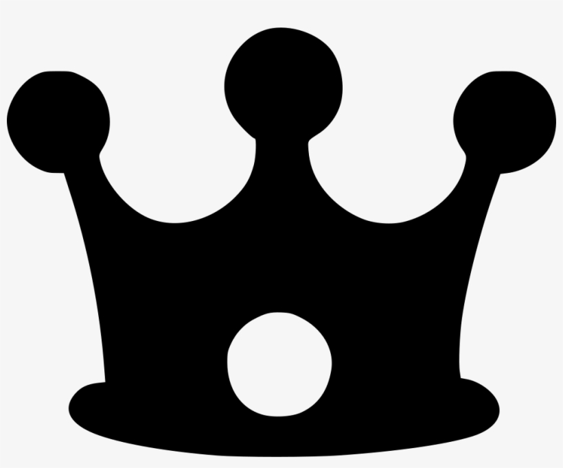 Crown Corona King Power Best Comments - King Icon Png, transparent png
