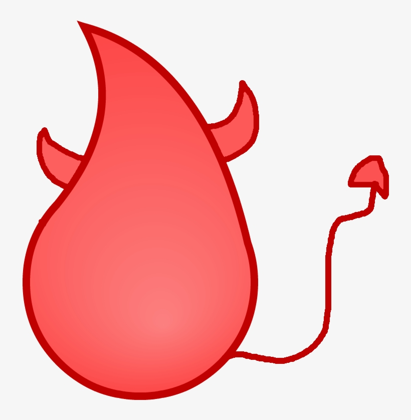 Blood Drop Asset - Wiki, transparent png
