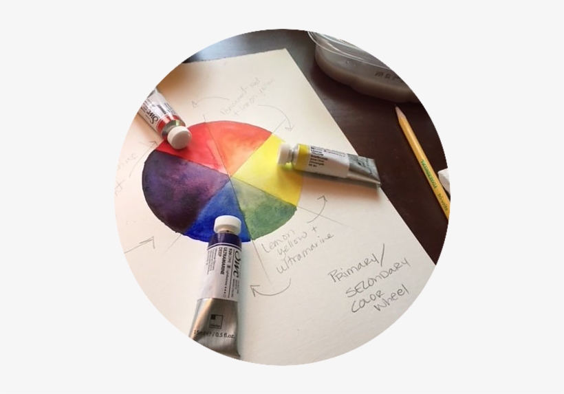 How To Mix Watercolor Paint - Watercolor Painting, transparent png