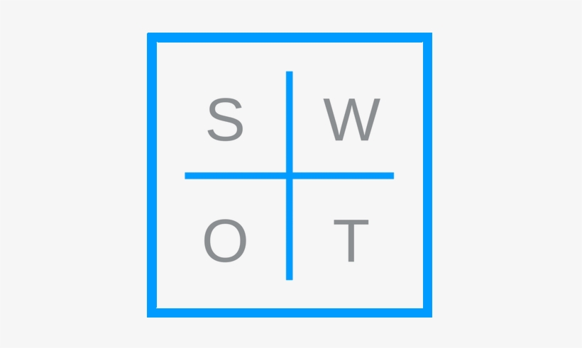 Swot, transparent png