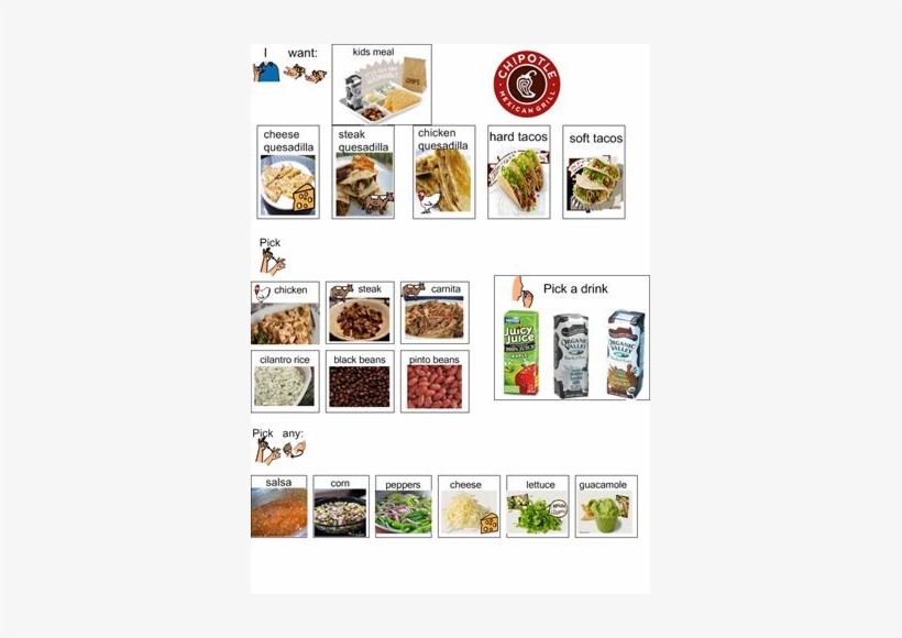 Chipotle Mexican Grill, transparent png