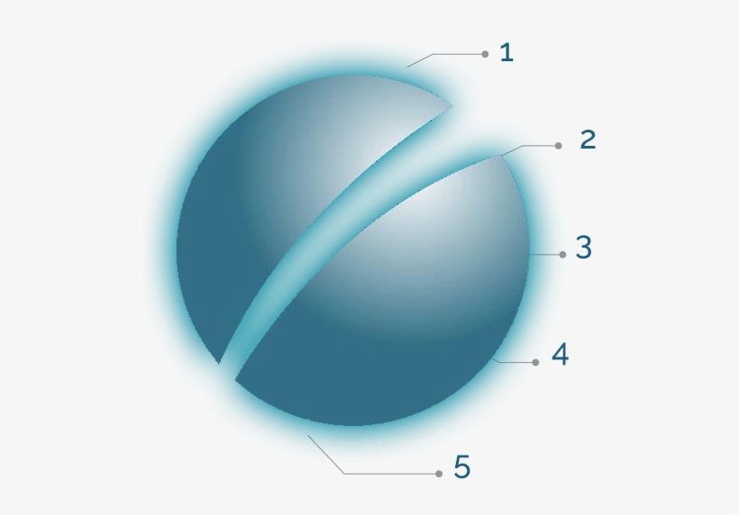 Circle, transparent png