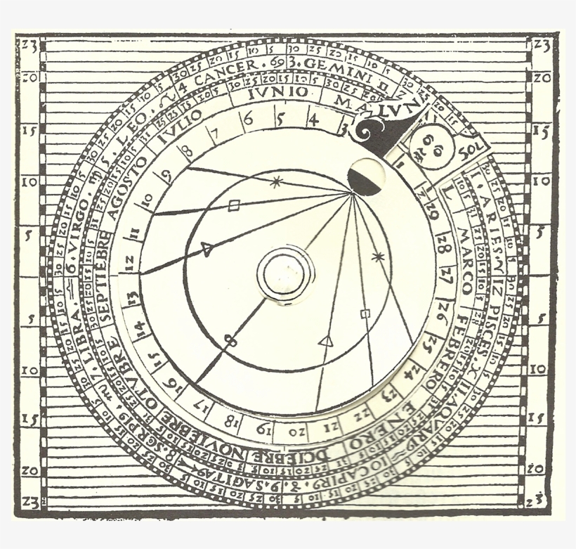 Breve Compendio Esfera Arte Navegar Martín Cortés Antón - Breve Compendio De La Esfera Y De La Arte De Navegar, transparent png