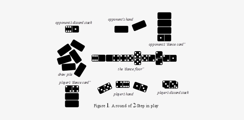 Two-step - Domino Game Setup, transparent png