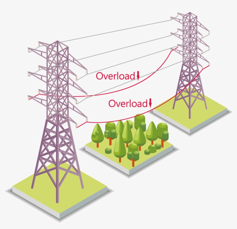 Therefore, The Capacity Can Only Be Increased By Building - Transmission Tower, transparent png