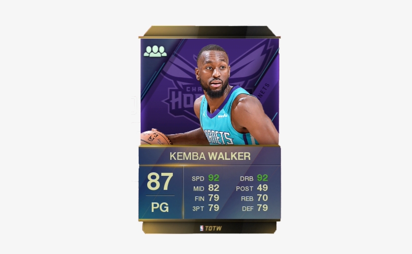 Today We Got New Team Of The Week Cards And A New Challenge - Charlotte Hornets, transparent png