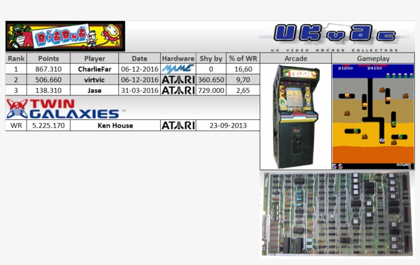 Well I've Finally Got My Machine Back To My House, - Namco Museum Arcade Hits (japan Version), transparent png