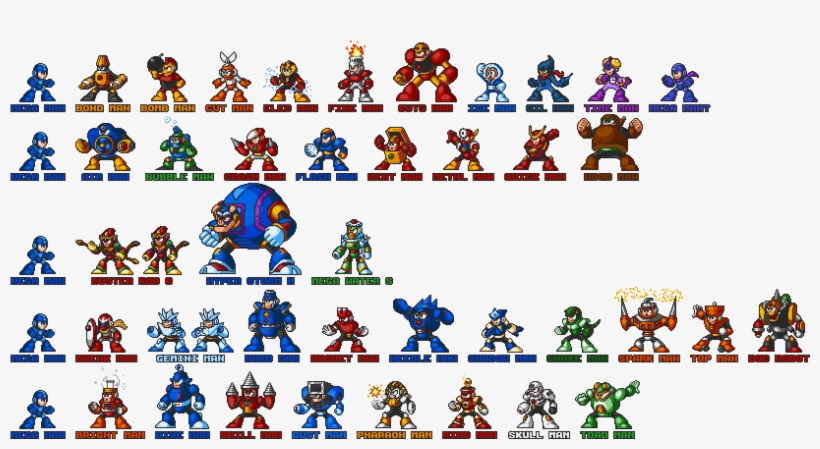 Dig Dug Digging Strike Sprites - Sprites Zedicon, transparent png