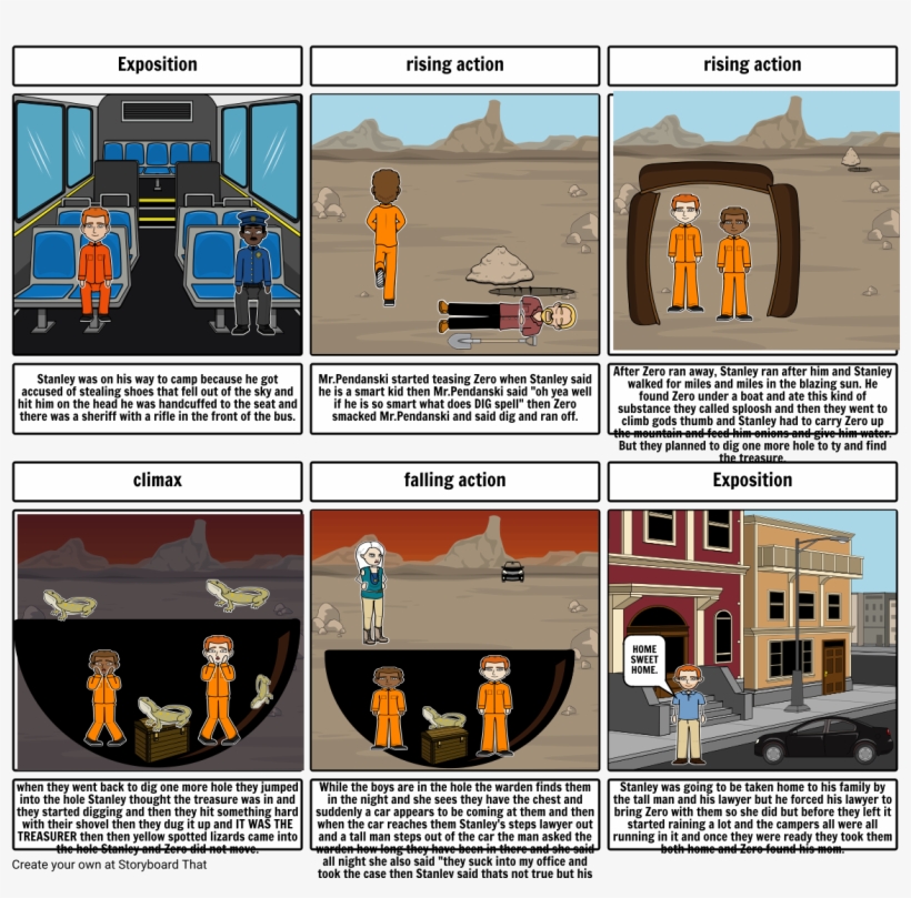 Unknown Story - Storyboards Find Sports, transparent png