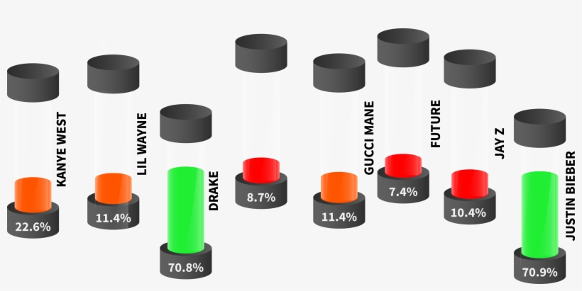 With Fees That Can, Legitimately, Go Up To Six Figures,, transparent png