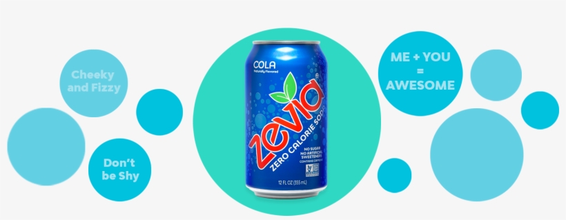 About Cola - Zevia Grape Zero Calorie Soda 12 Oz Cans - Pack Of, transparent png