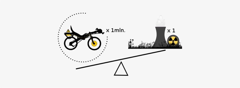 1000000 Electric Bicycles And Nuclear Power Stations - Nuclear Power, transparent png