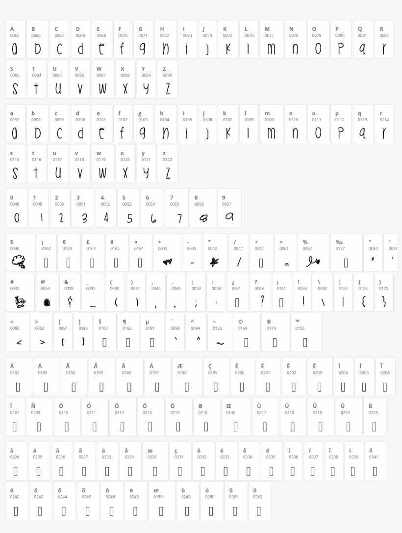 Miley Twerk Character Map - Astros Font, transparent png