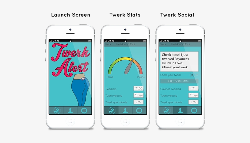 Twerk Alert Accelorometer And The Twerk Alert Statistics - Iphone, transparent png