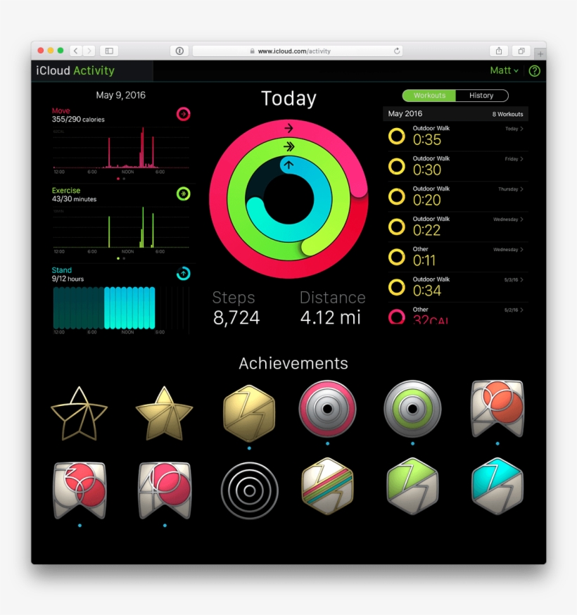 I Have Owned An Apple Watch Since April 24, 2015, And - Apple Watch Activity Achievements, transparent png