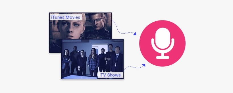 Extract Audio Tracks From Itunes Movies - Film, transparent png