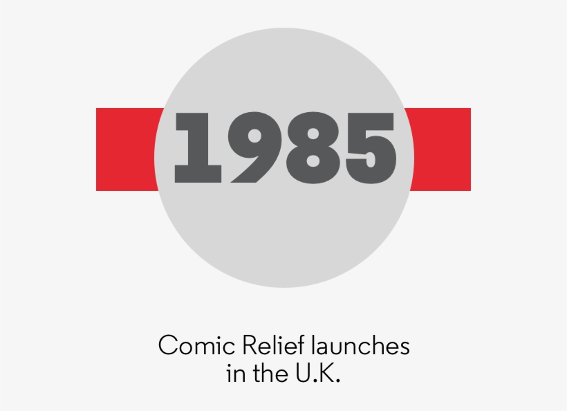 The Movement Continues To Grow With Every Fundraiser - Red Nose Day 2018, transparent png