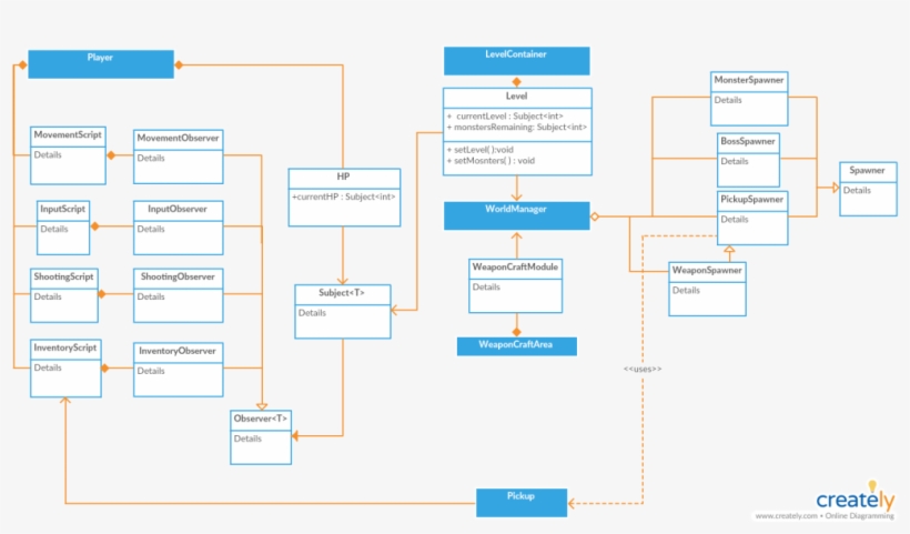 Too Lazy To Explain The Diagram, So I Am Just Gonna - Mid-autumn Festival, transparent png