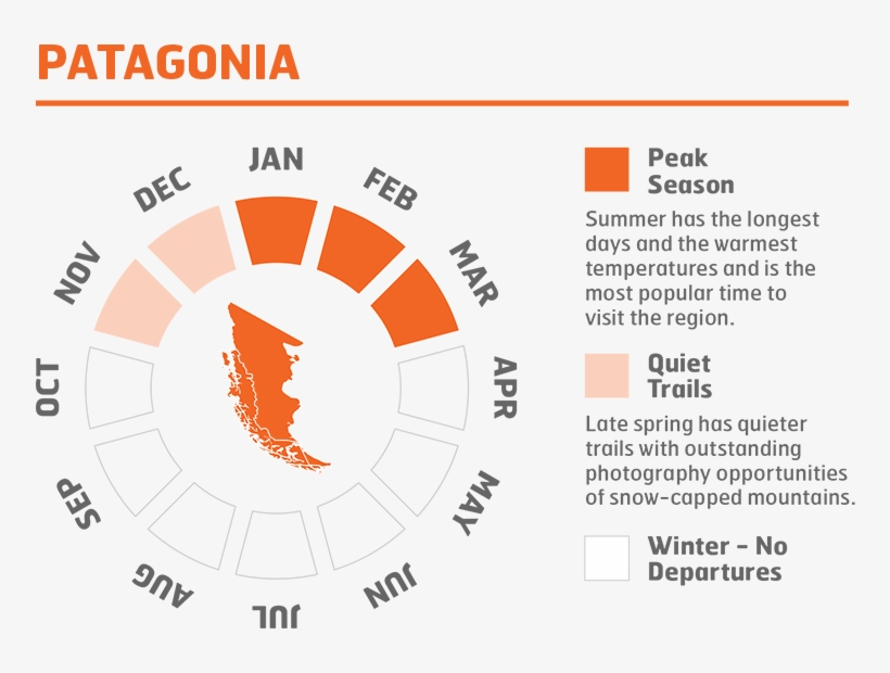 Pa 823px Faq Page - Months And Seasons New Zealand, transparent png