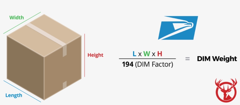 United States Postal Service, transparent png