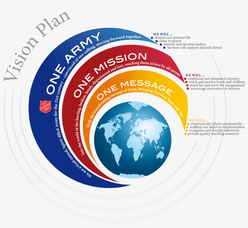Powerpoint - Salvation Army One Army One Mission One Message, transparent png