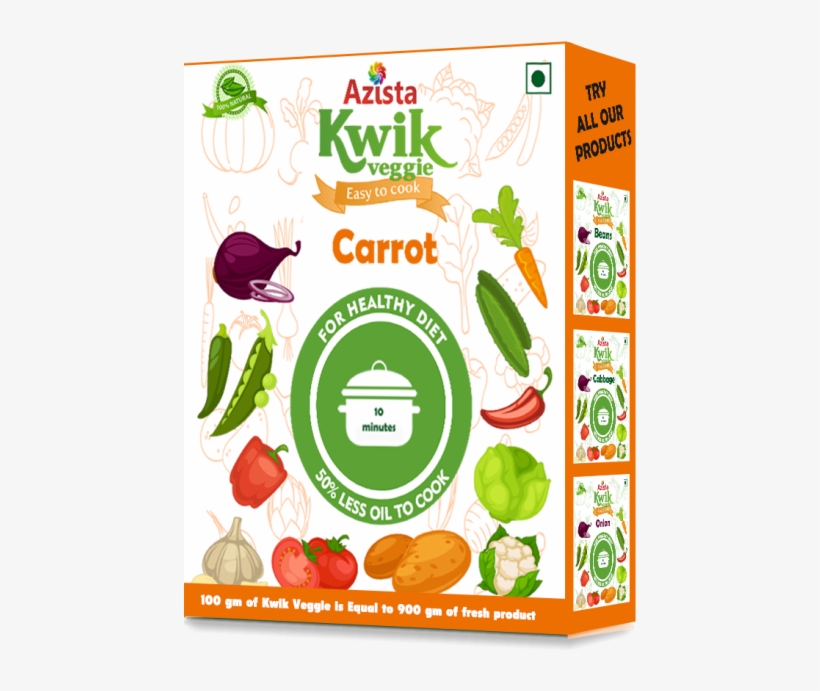 Azista Aerospace, transparent png